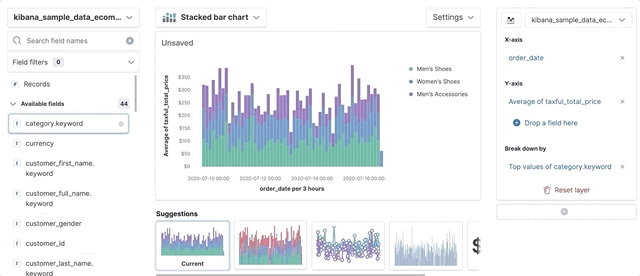 Visualization suggestions