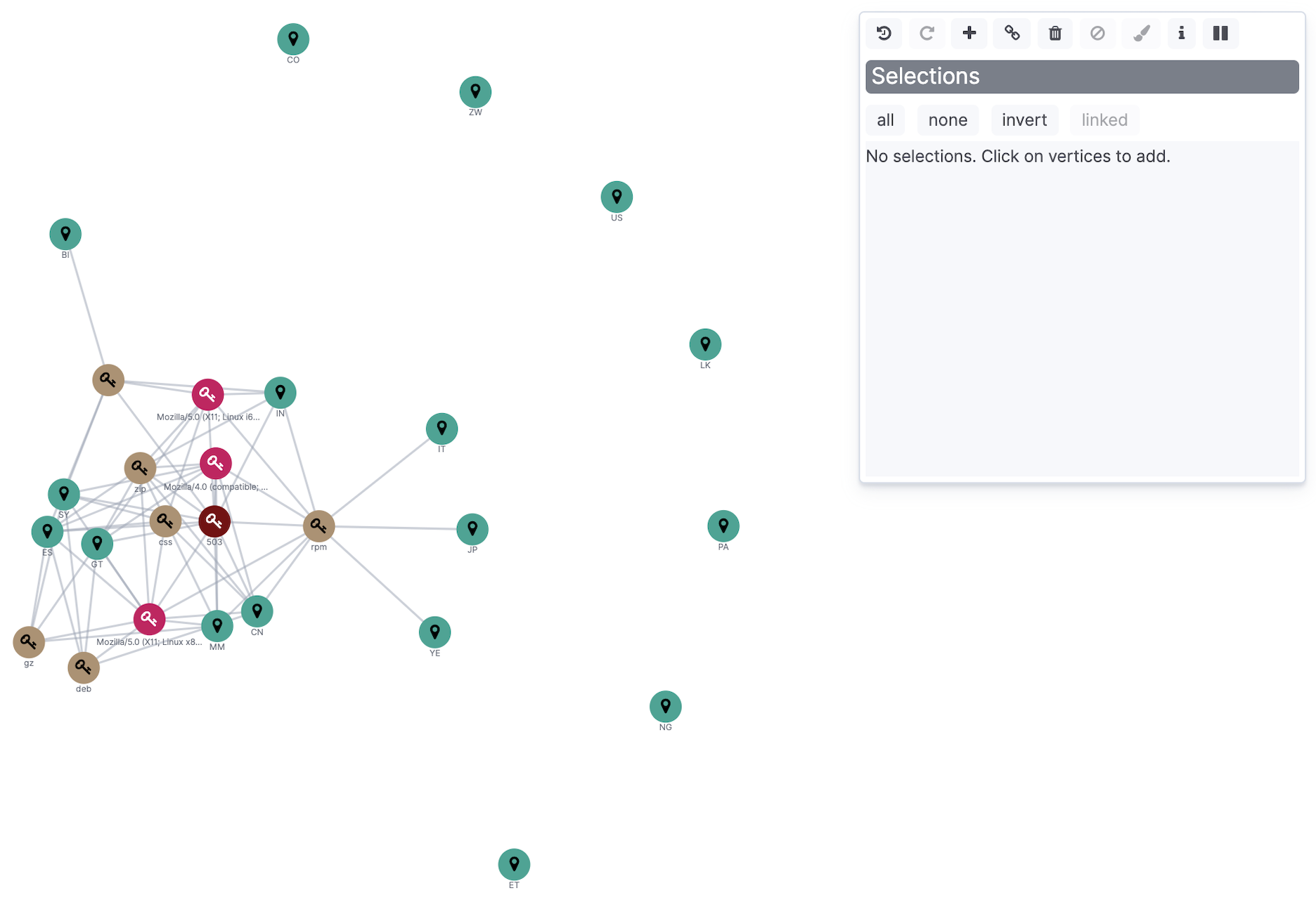 URL connections