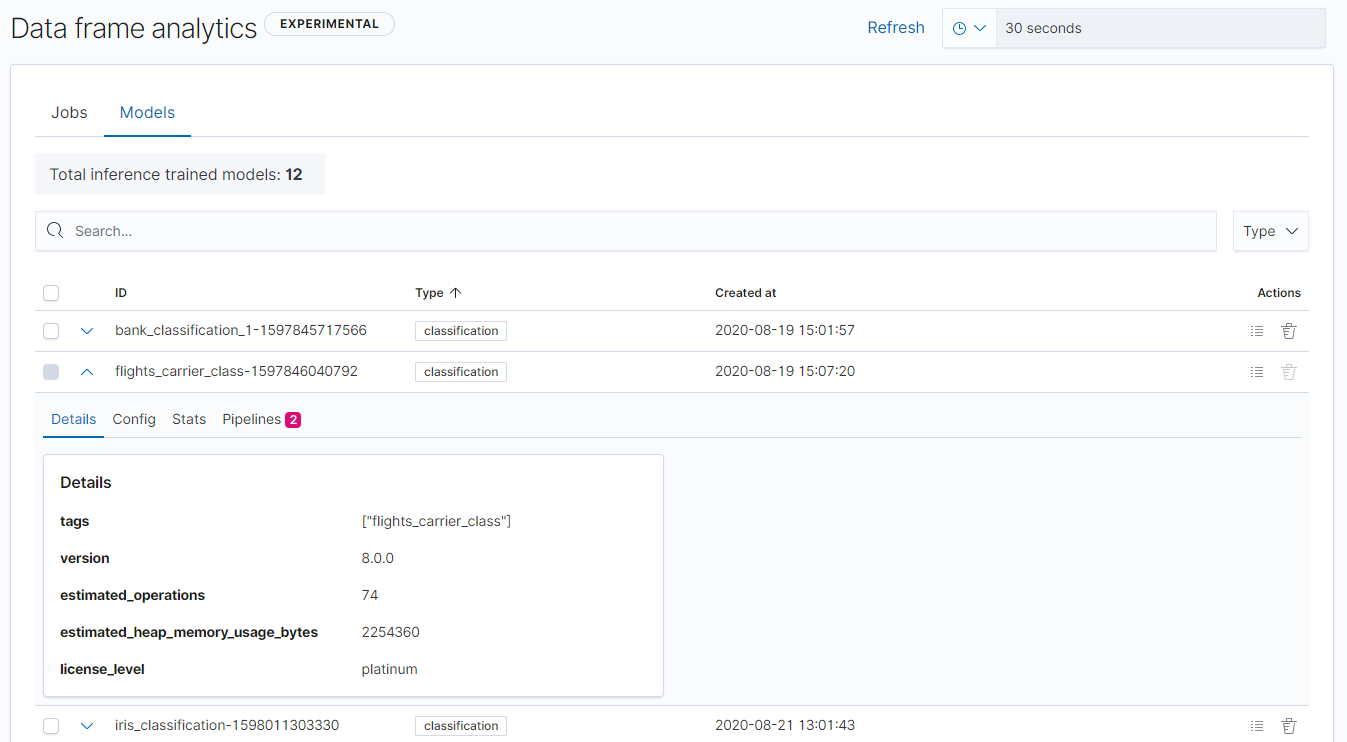 Data frame analytics