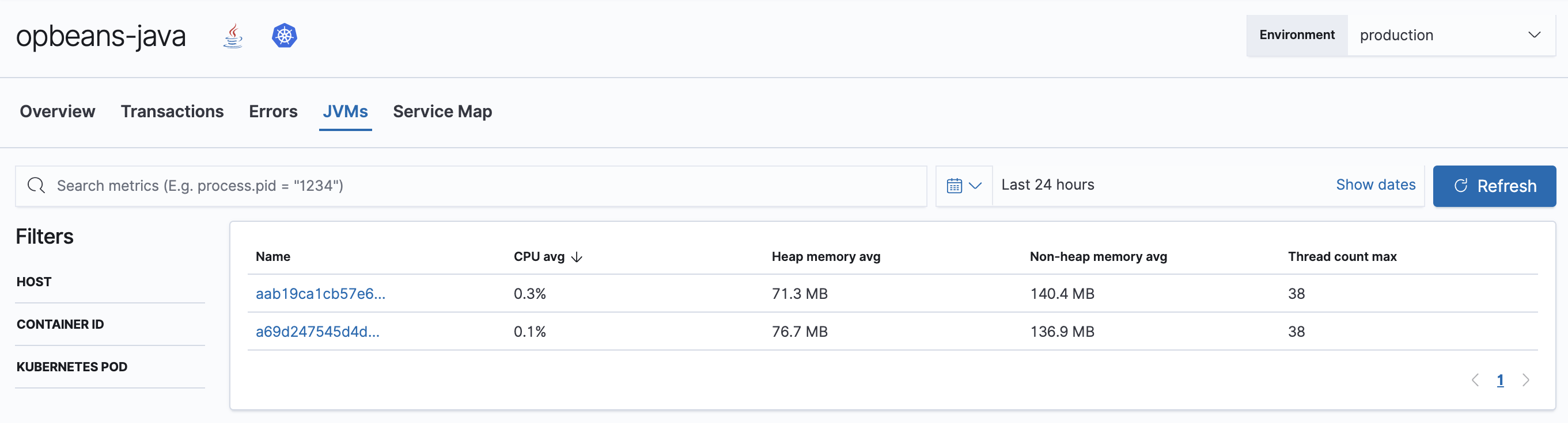 Example view of the Metrics overview for the Java Agent