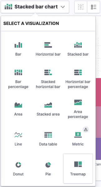 Visualization dropdown with Treemap selected