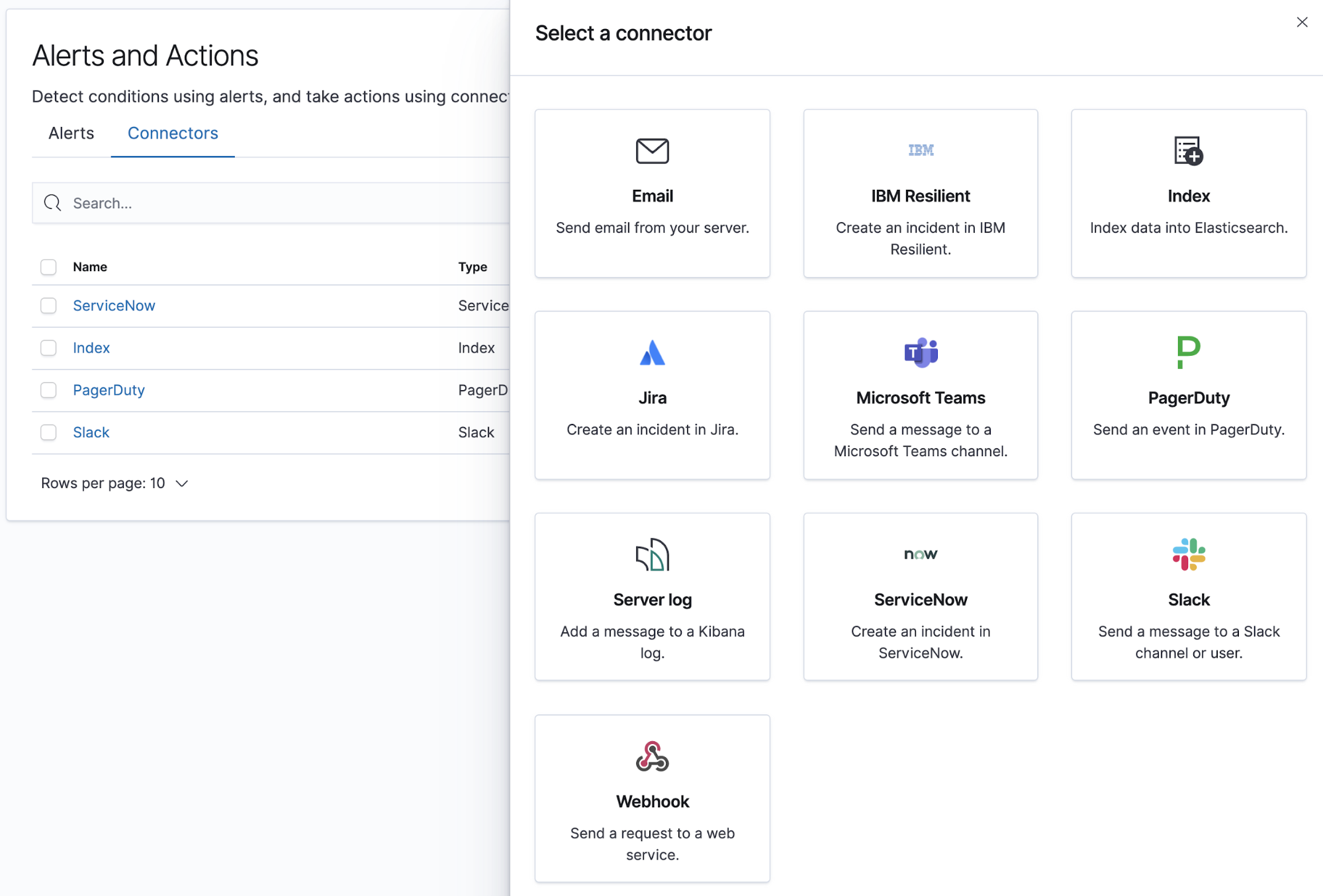 Connectors view of Alerts and actions