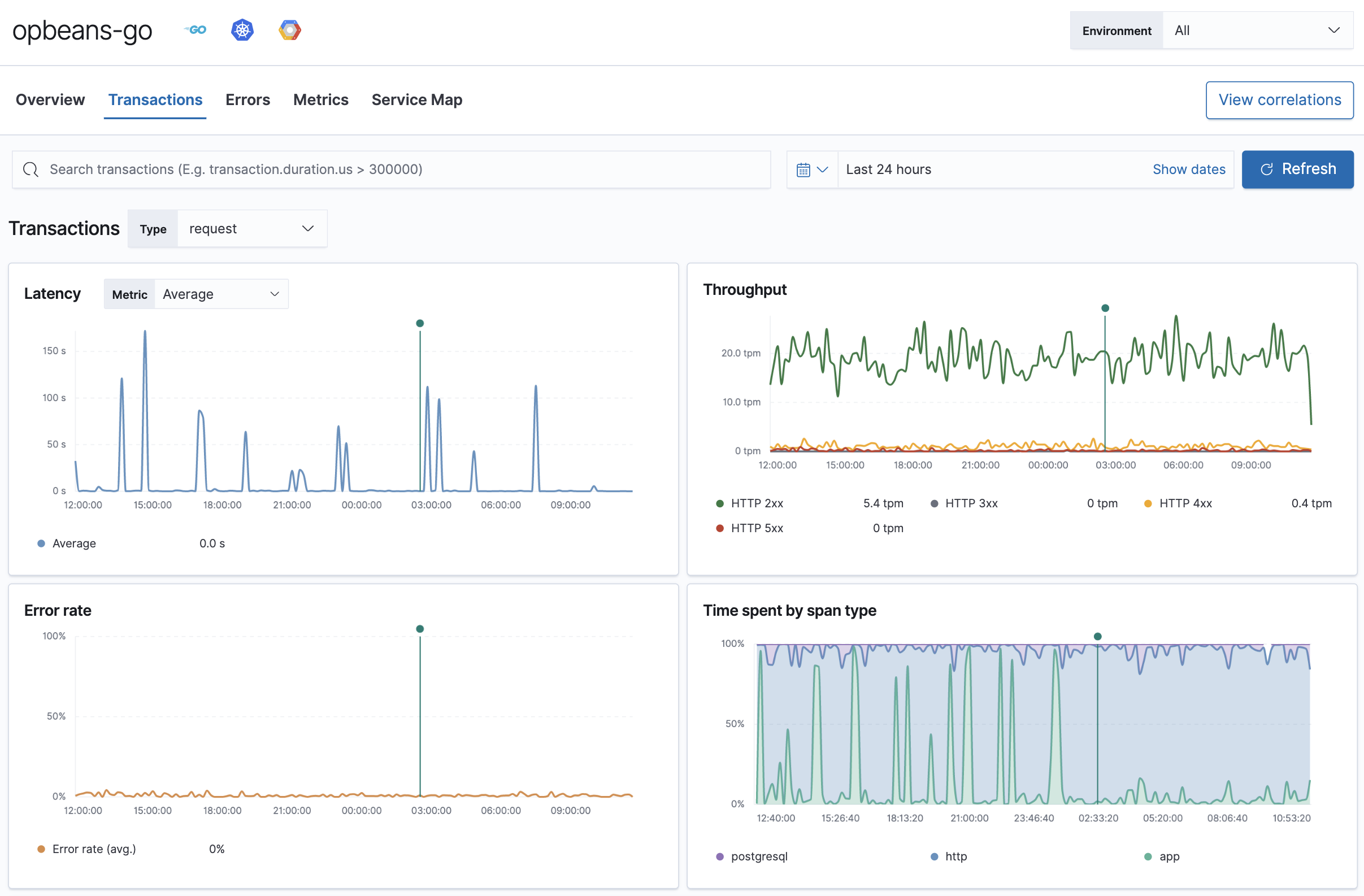 Example view of transactions table in the APM app in Kibana