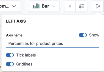 Left Axis menu