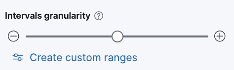 Create custom ranges