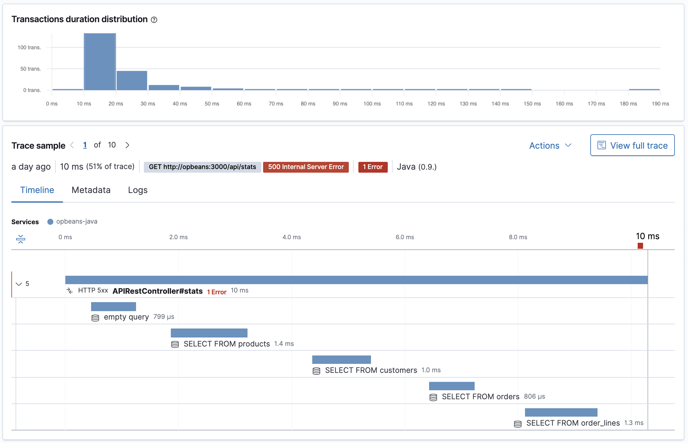 Example of distributed trace colors in the APM app in Kibana