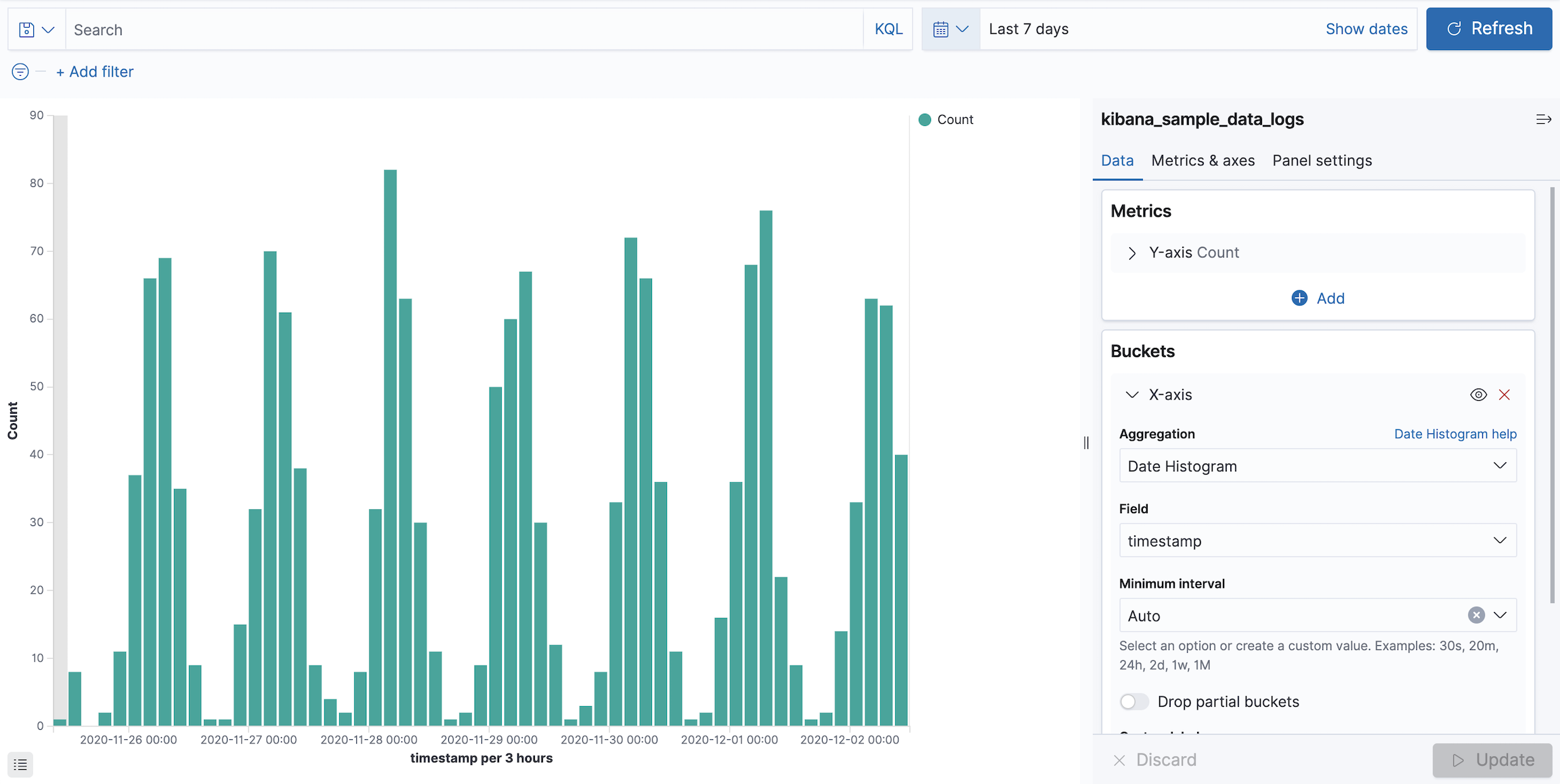 Bar chart with sample logs data