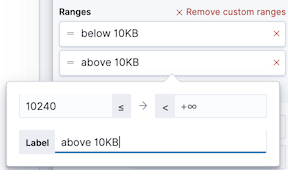 Custom ranges configuration