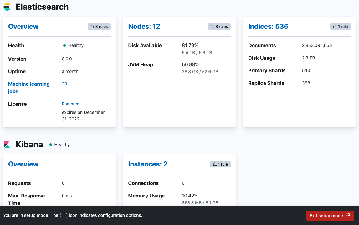 Modify Kibana alerting rules in Stack Monitoring