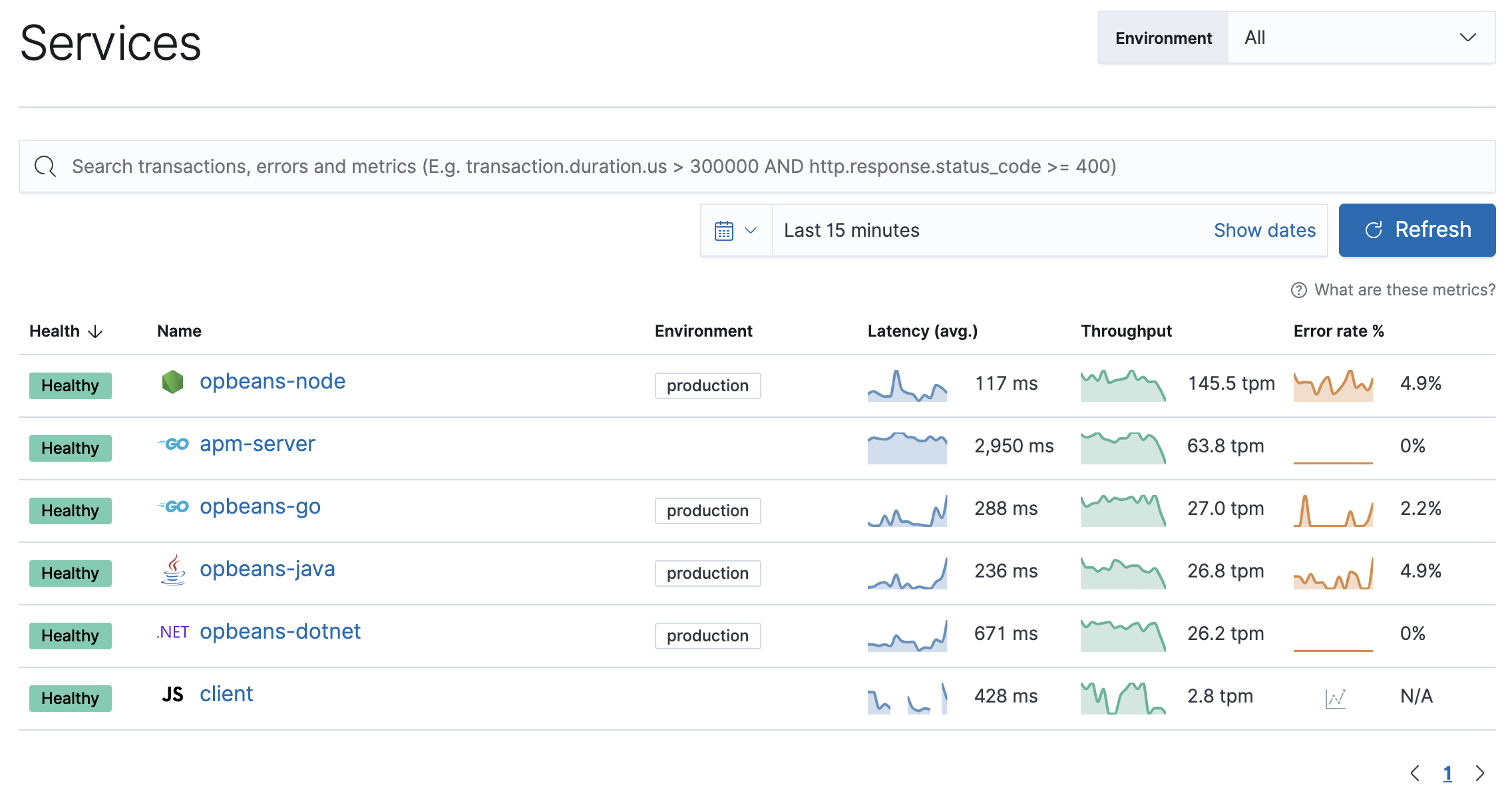 Example view of services table the APM app in Kibana