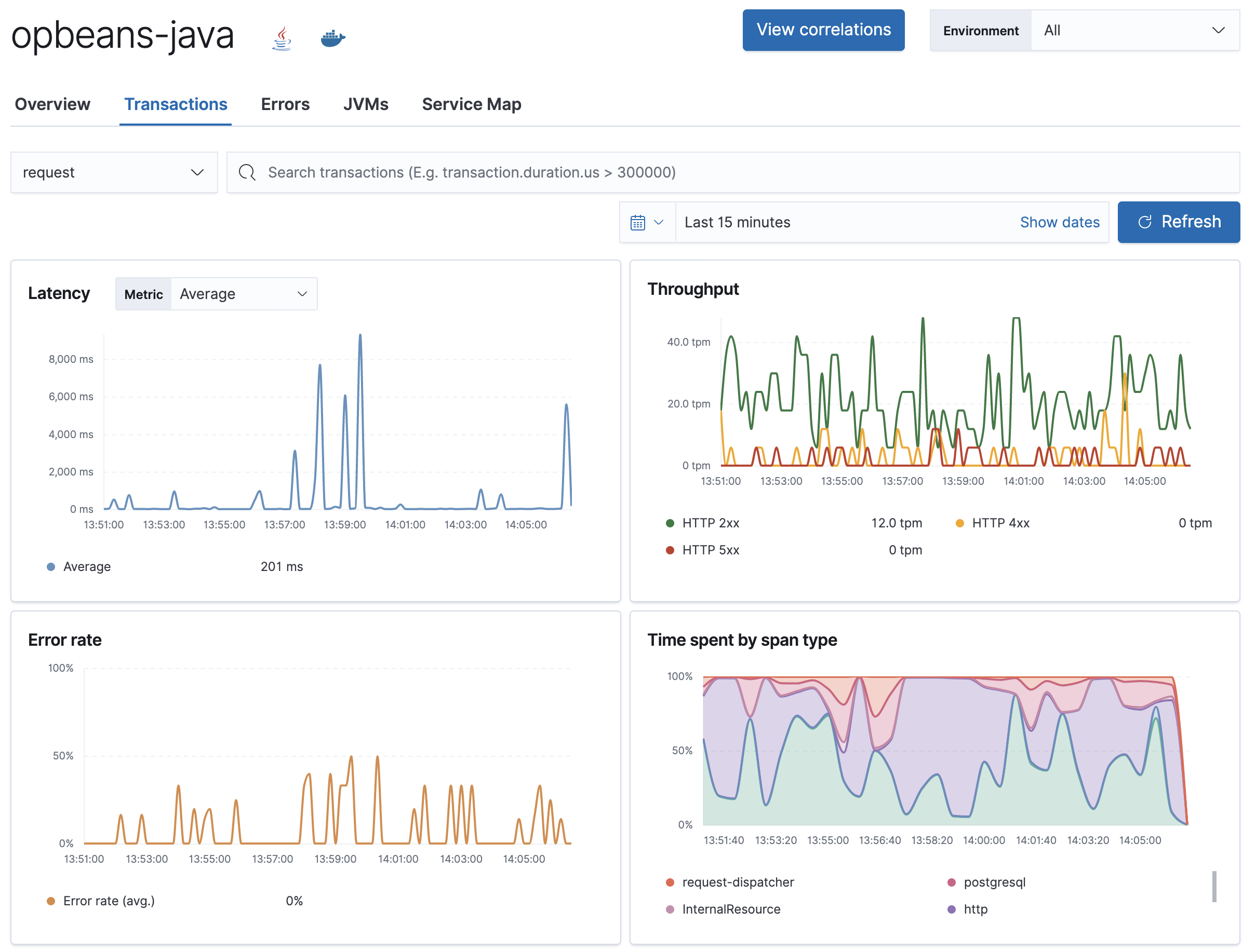 Example view of transactions table in the APM app in Kibana