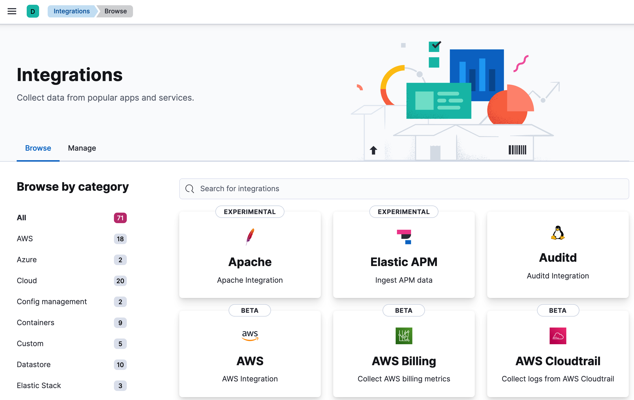 Add data using Fleet