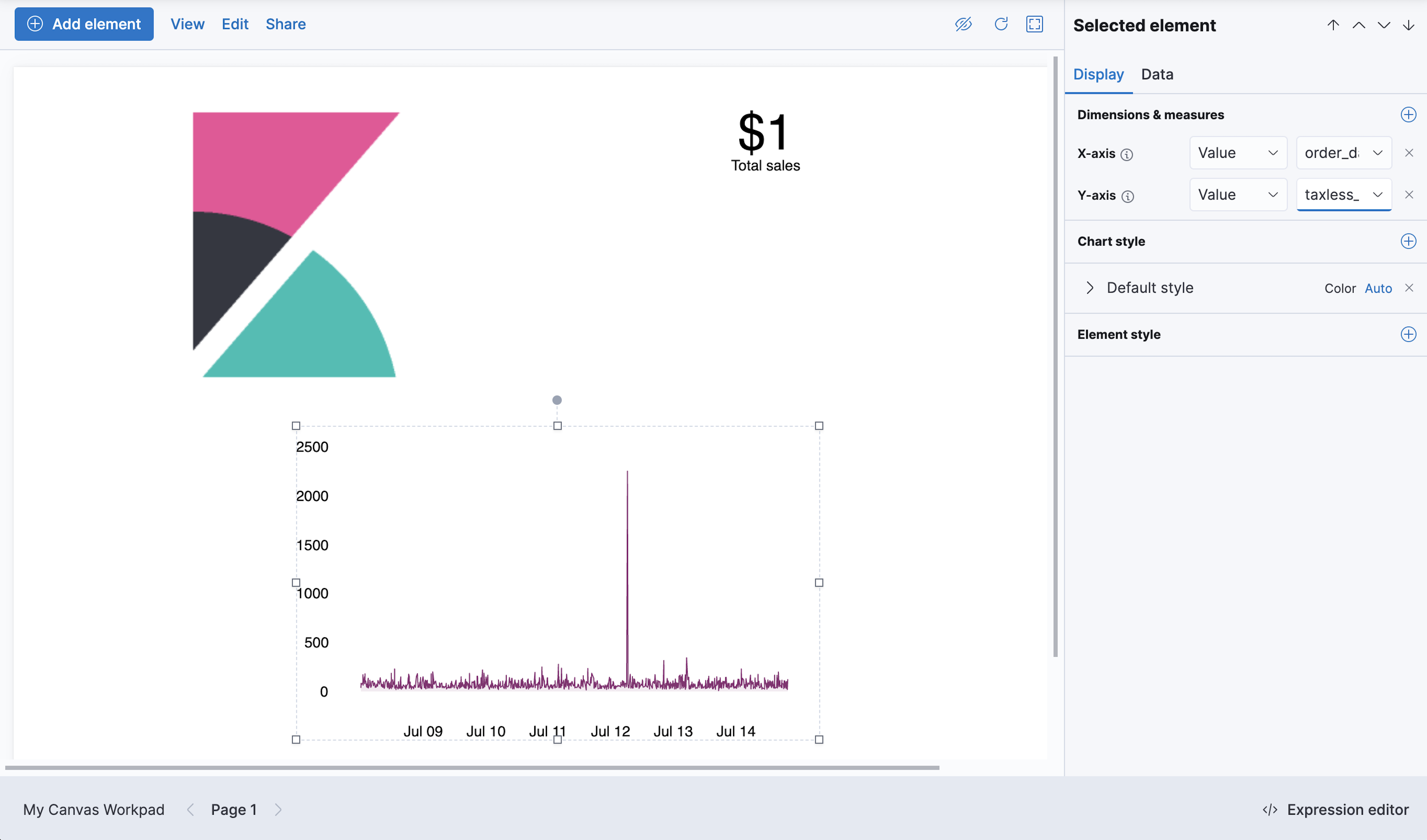 Image showing Canvas workpad with sample data graph