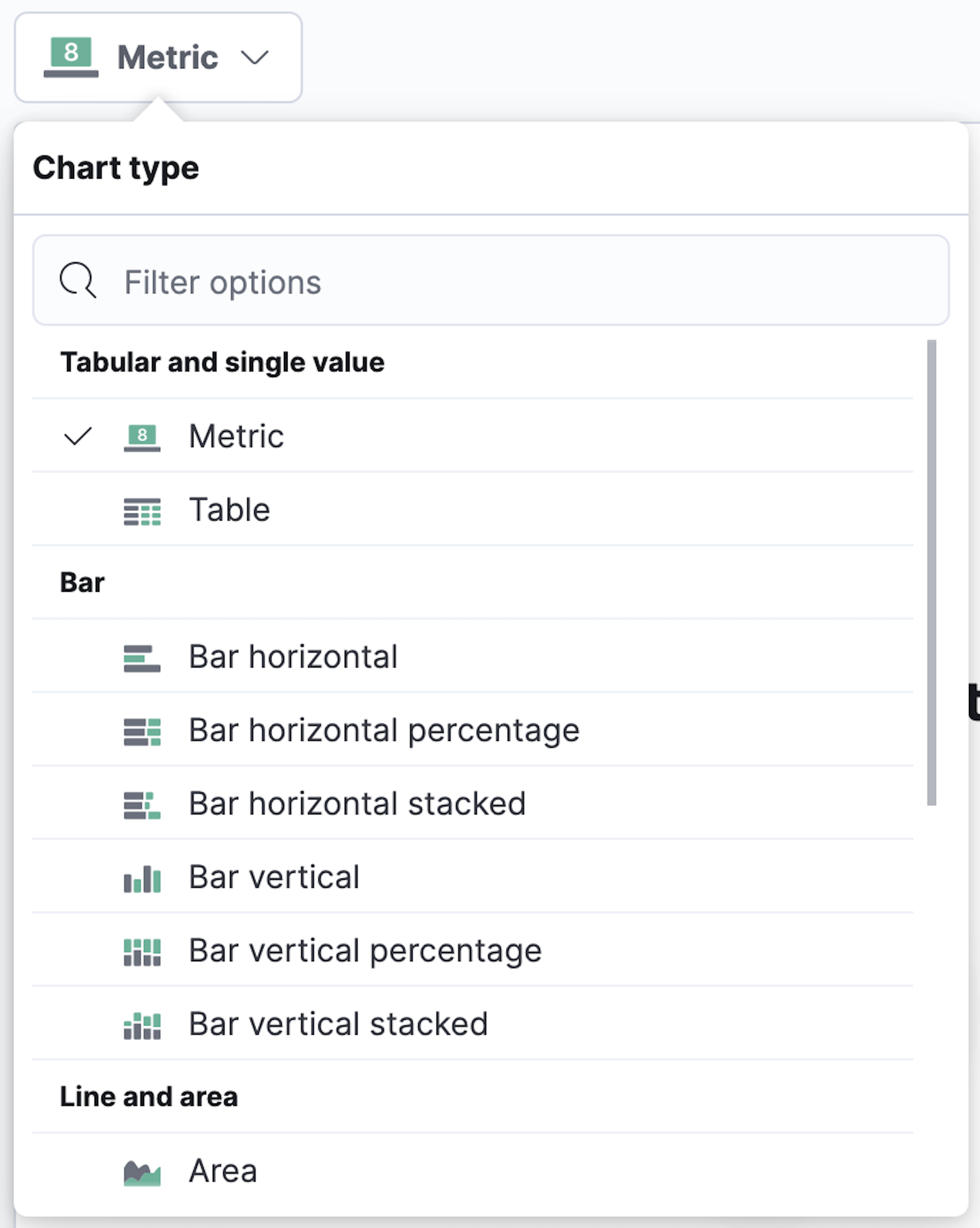 Chart Type dropdown with Metric selected