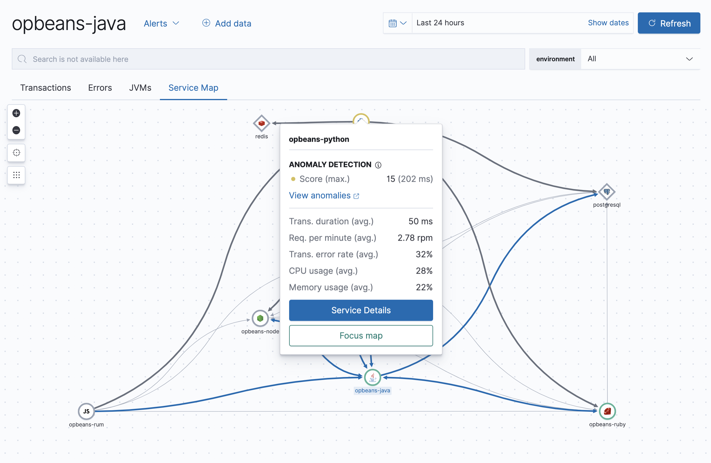 Example view of anomaly scores on service maps in the APM app