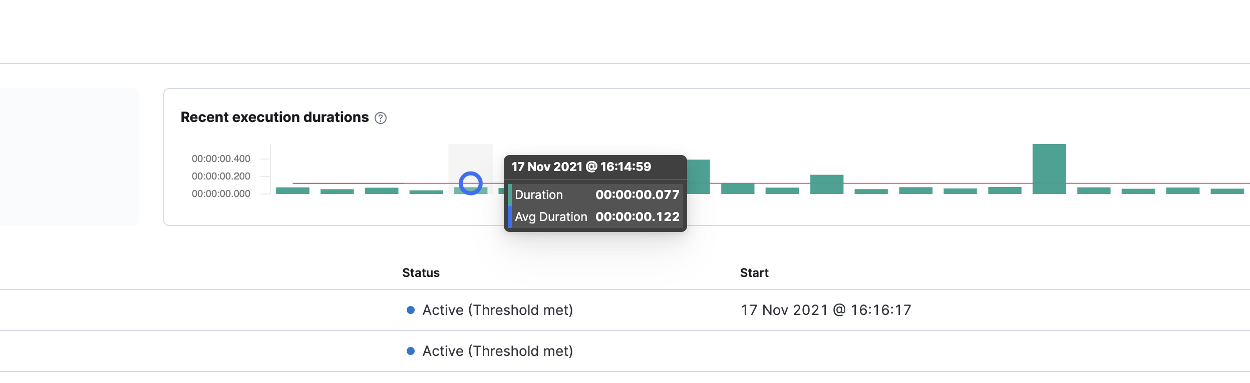 View of all ingest options for Elastic