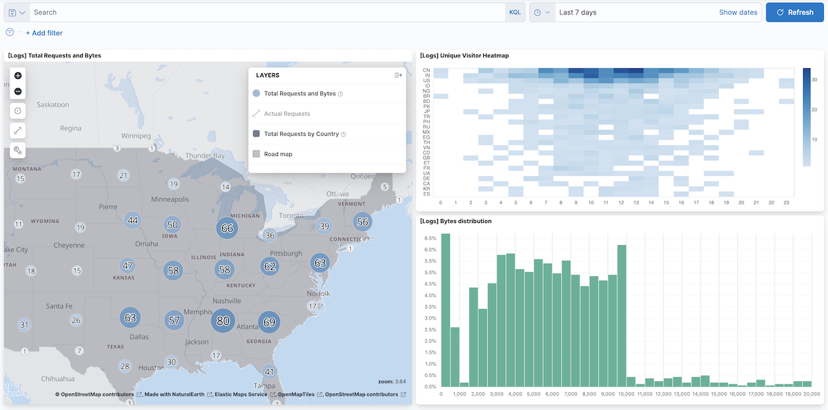 gs dashboard with map