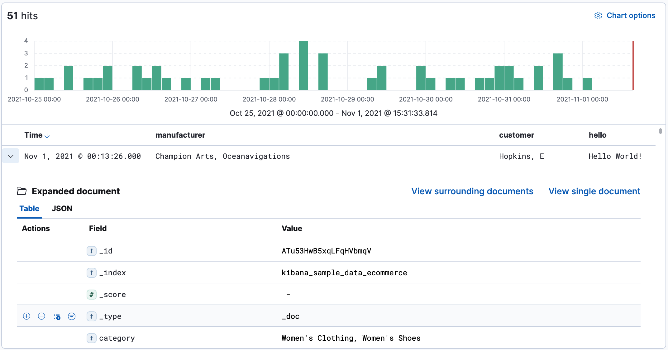 Table view with document expanded