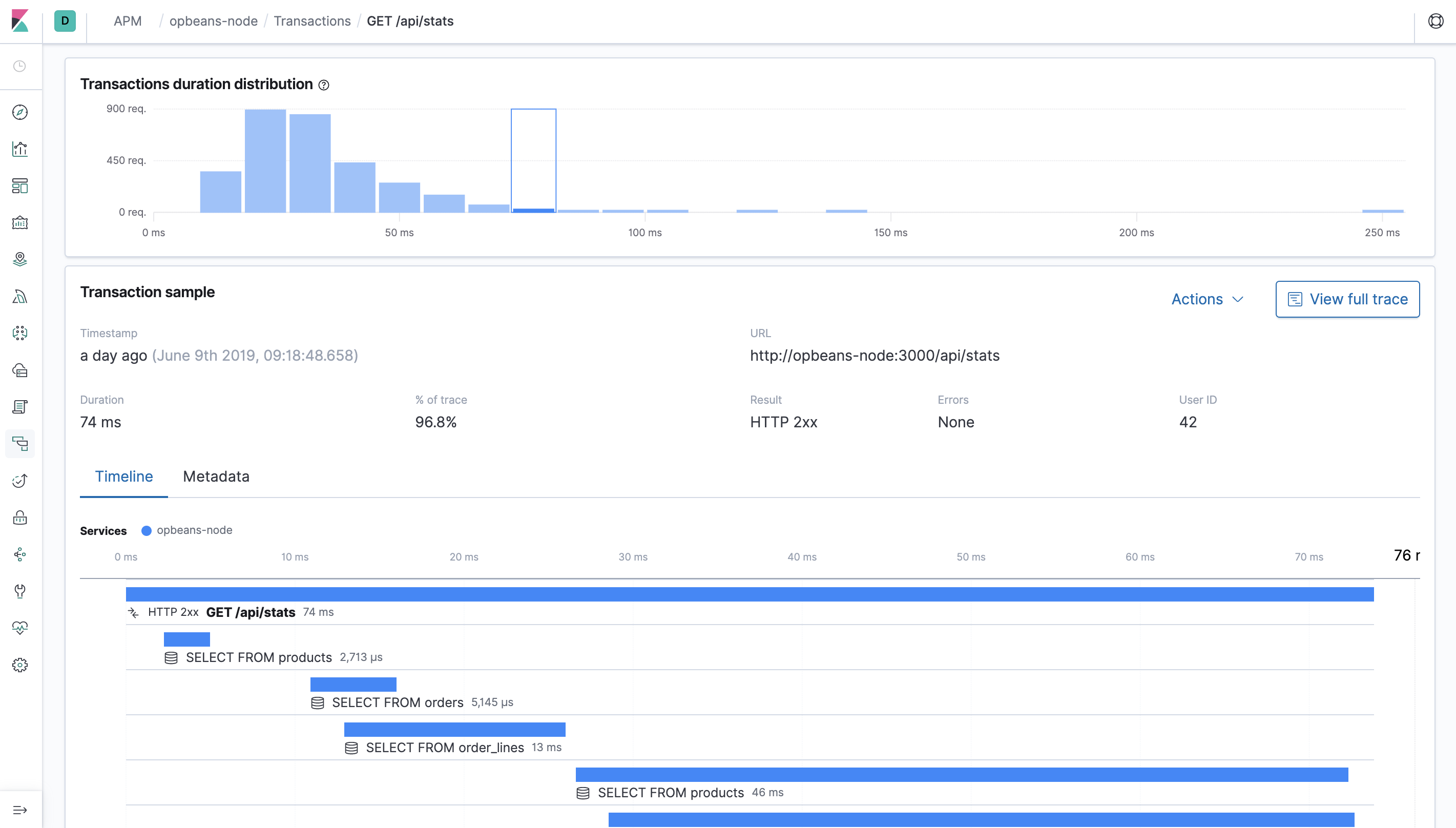 Example of distributed trace colors in the APM UI in Kibana