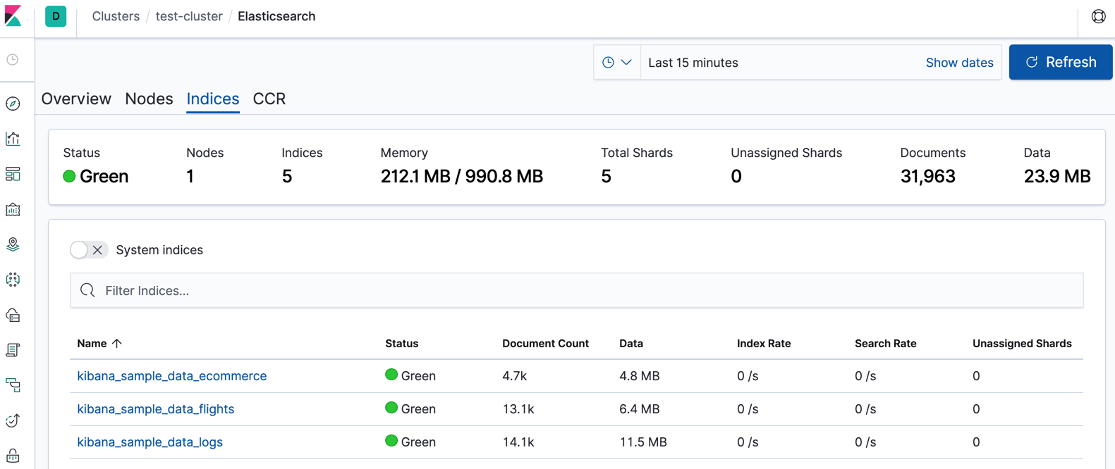 Elasticsearch Indices