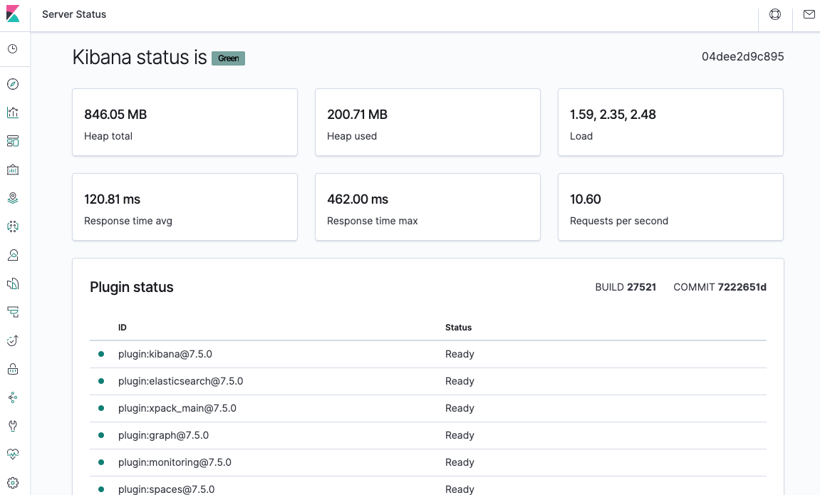 kibana status page 7 5 0