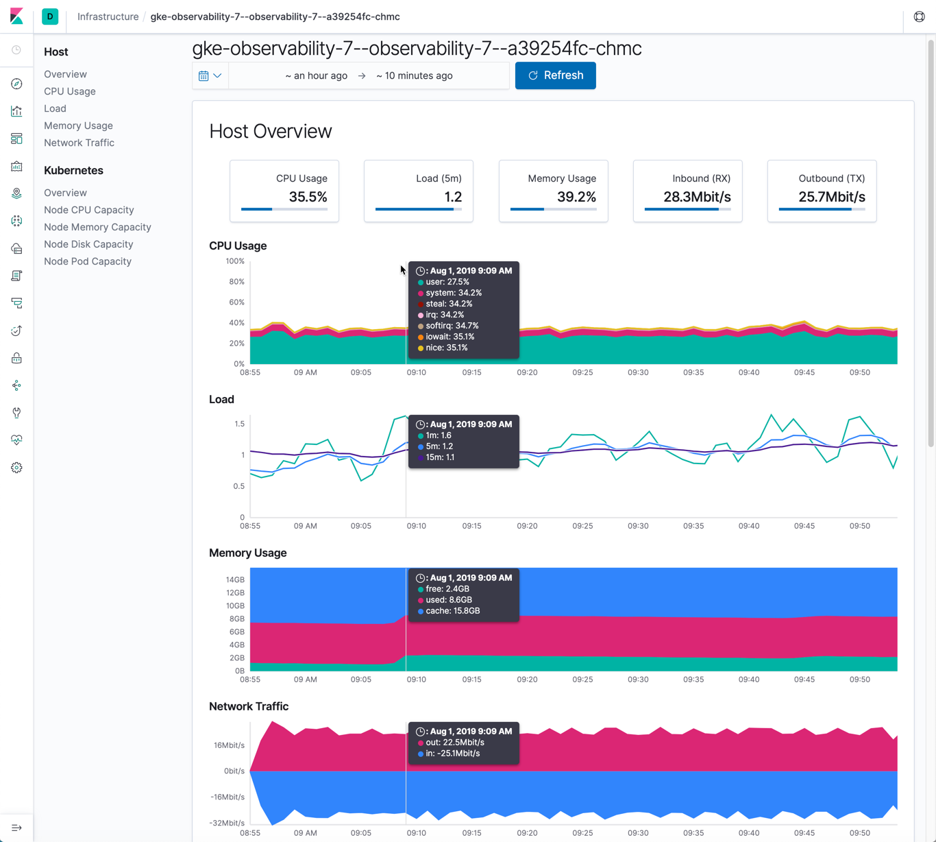 Infrastructure View Metrics in Kibana