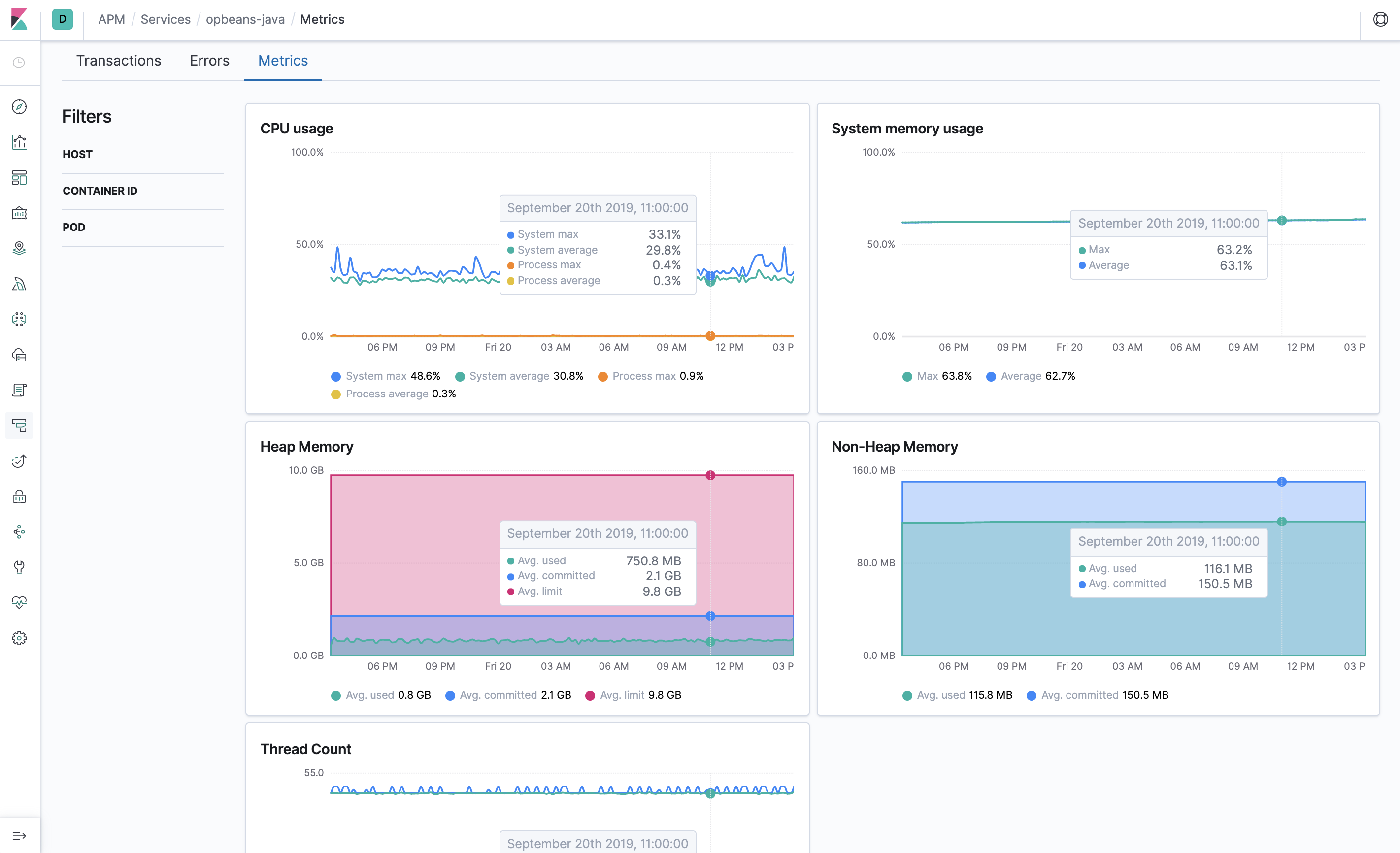 Example view of the Metrics overview in APM UI in Kibana