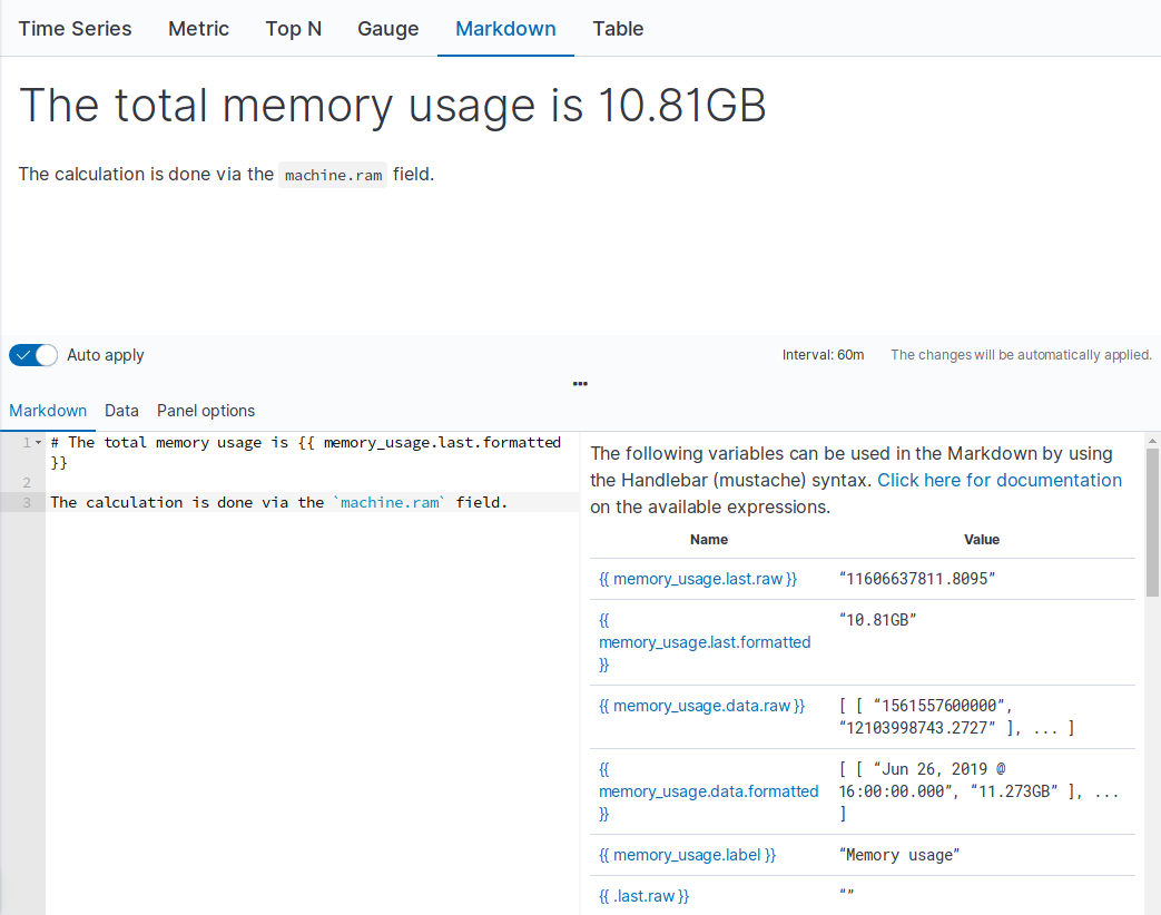 Markdown visualization