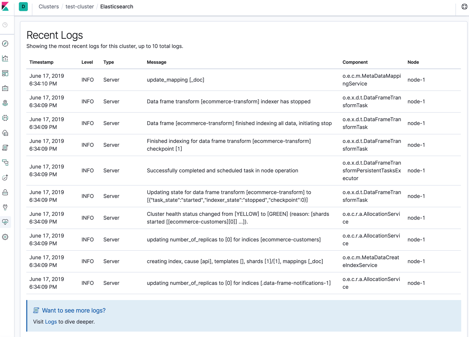 Recent Elasticsearch logs