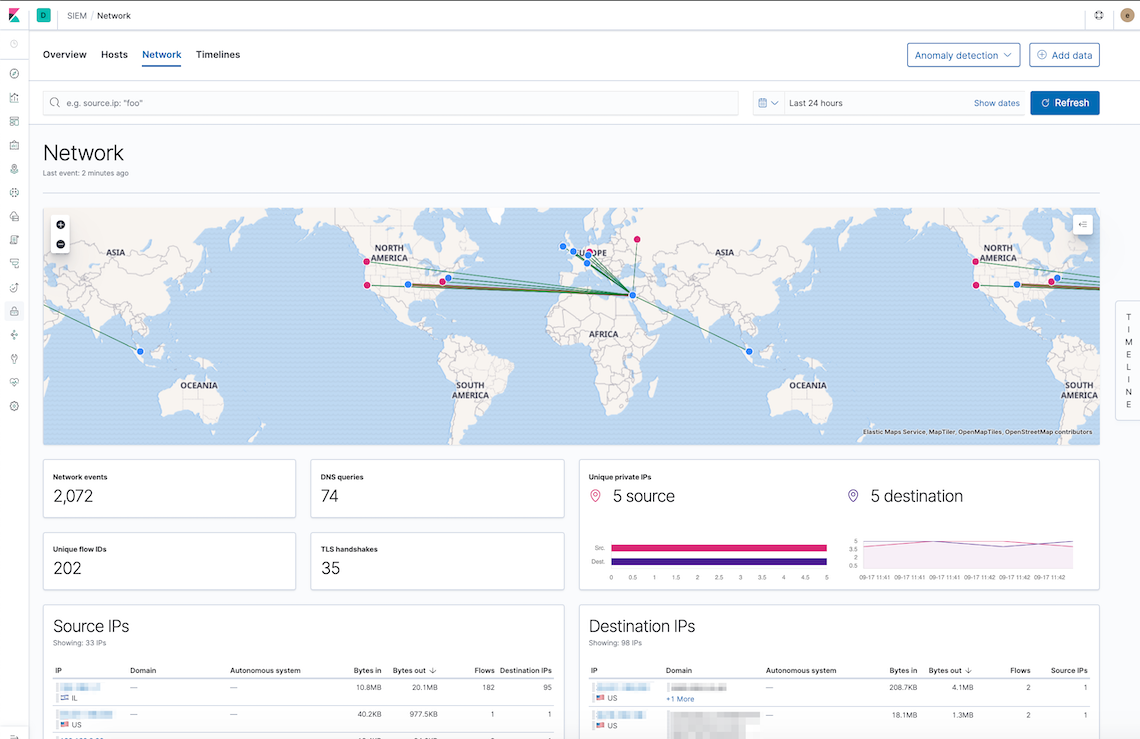 network ui