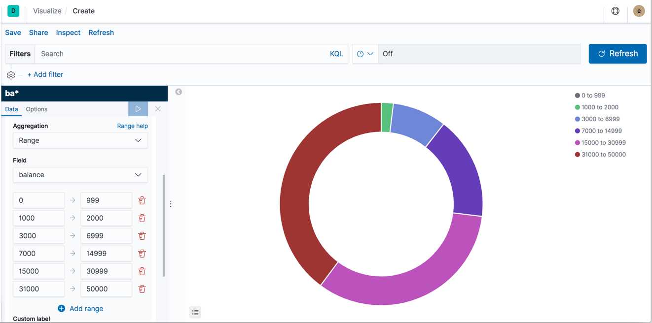 tutorial visualize pie 2