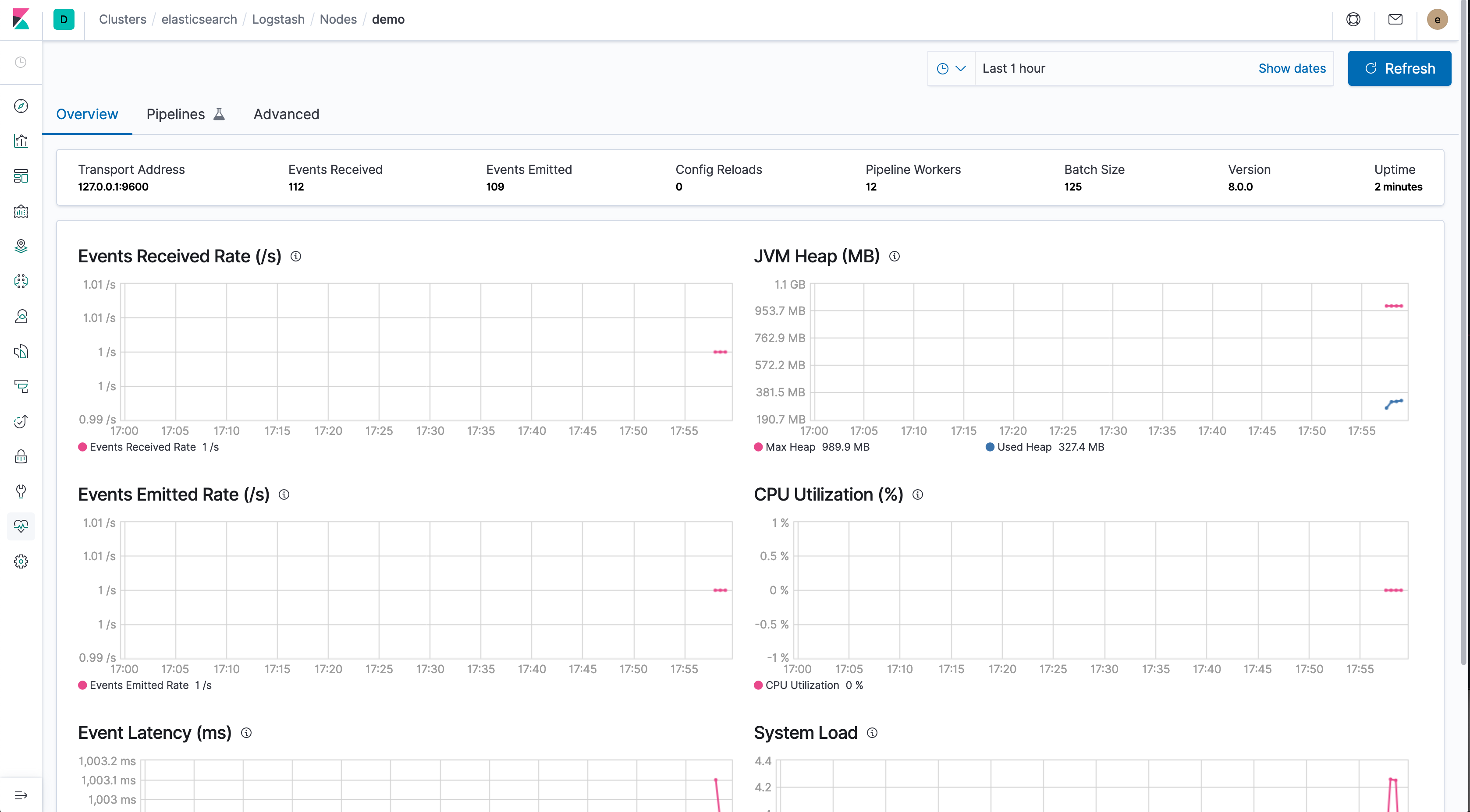 Logstash Node View