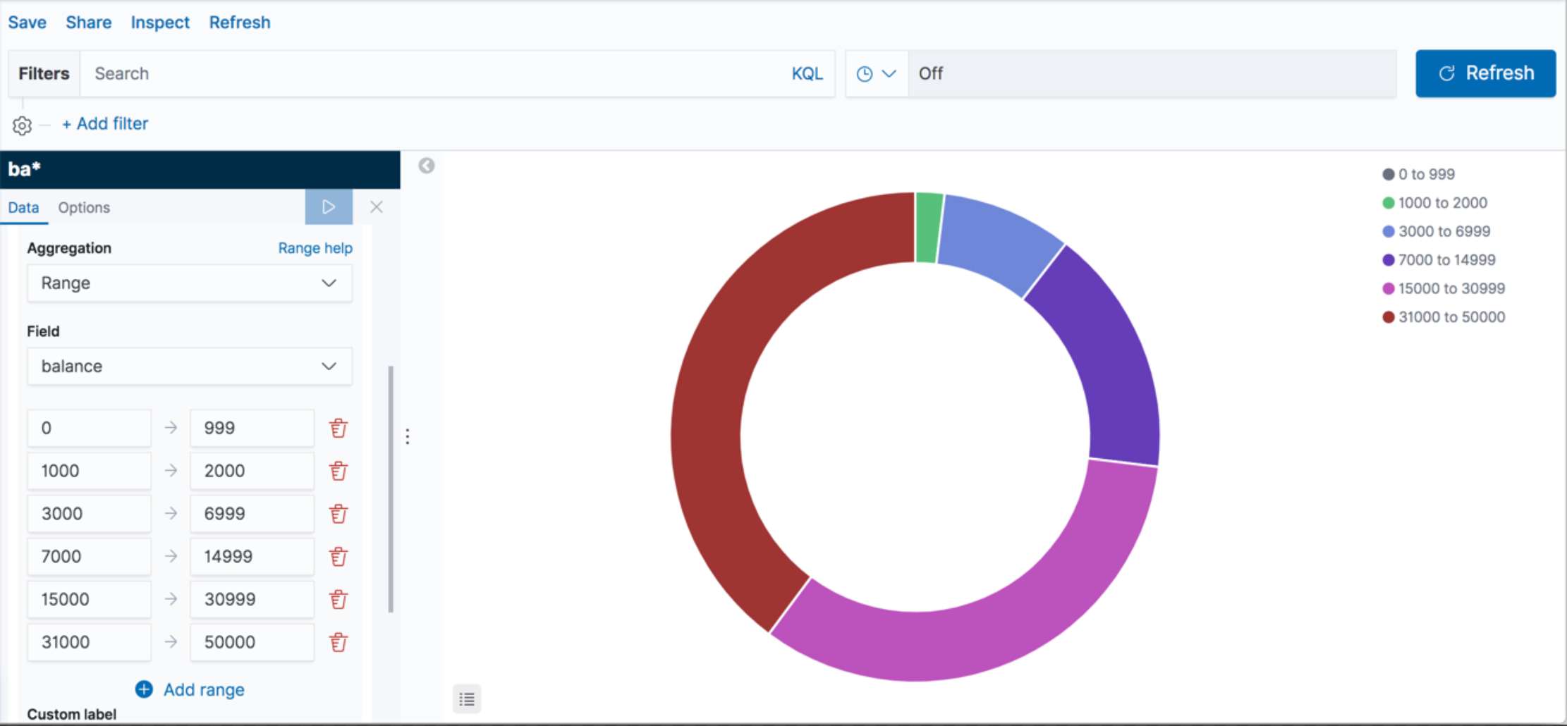 tutorial visualize pie 2