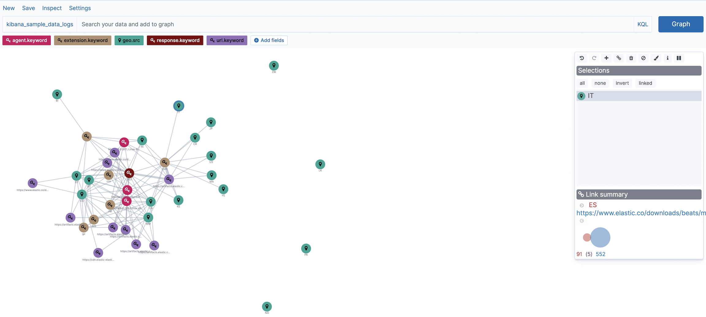 Adding networks