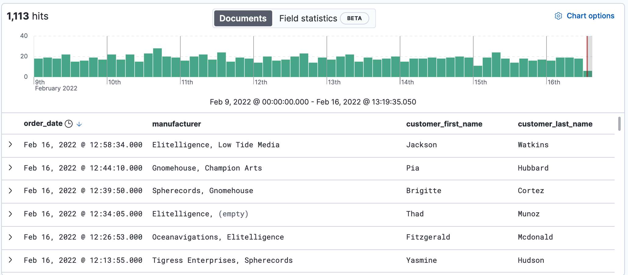 Document table with fields for manufacturer