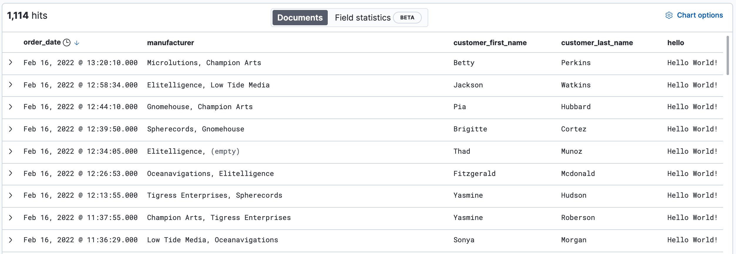 hello field in the document table