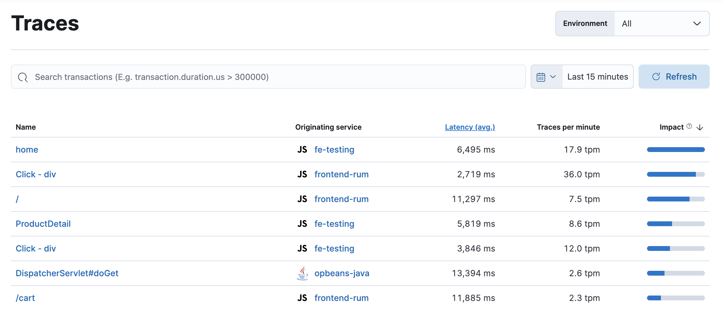 Example view of the Traces overview in APM app in Kibana