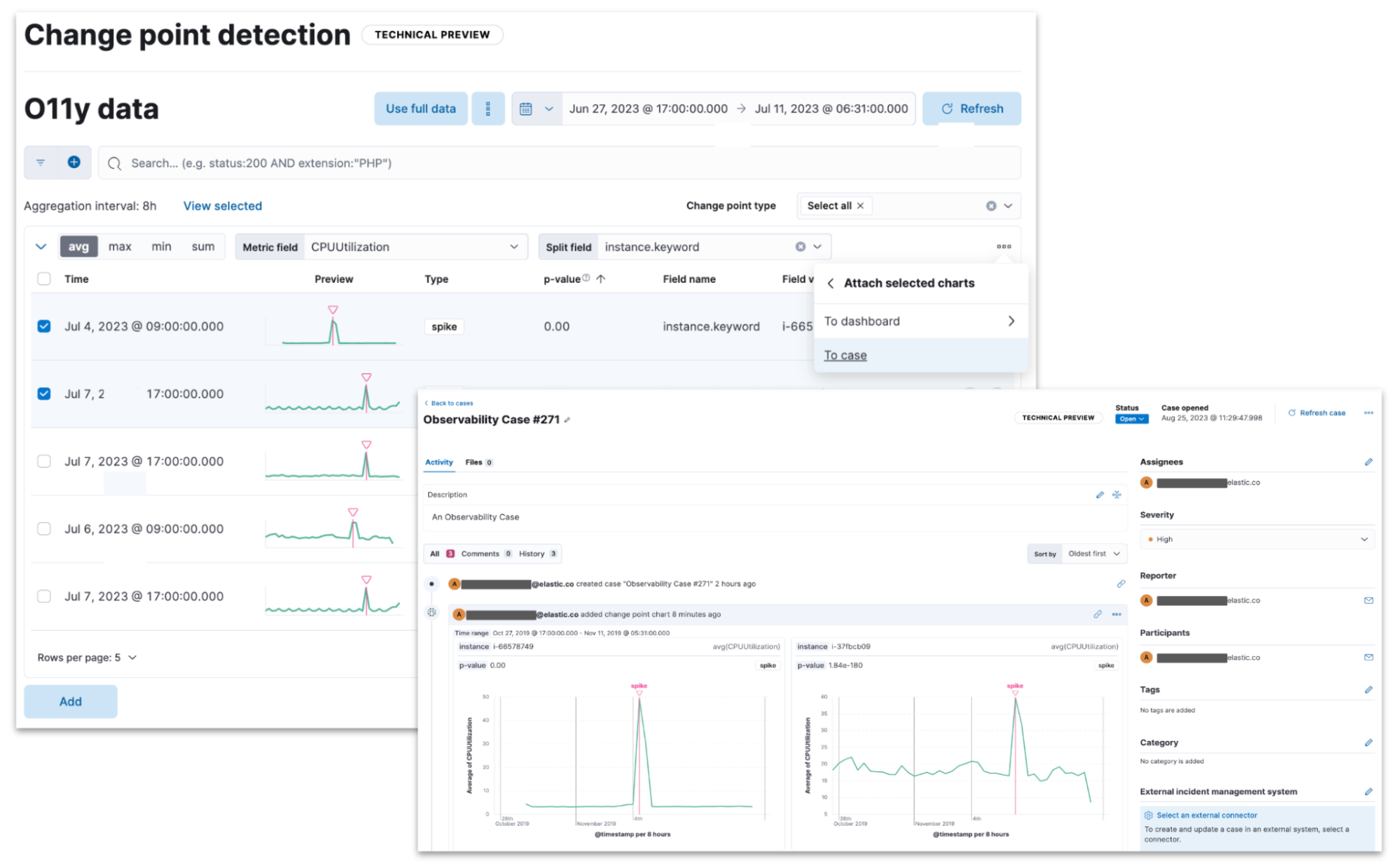 An example of a change point detection chart