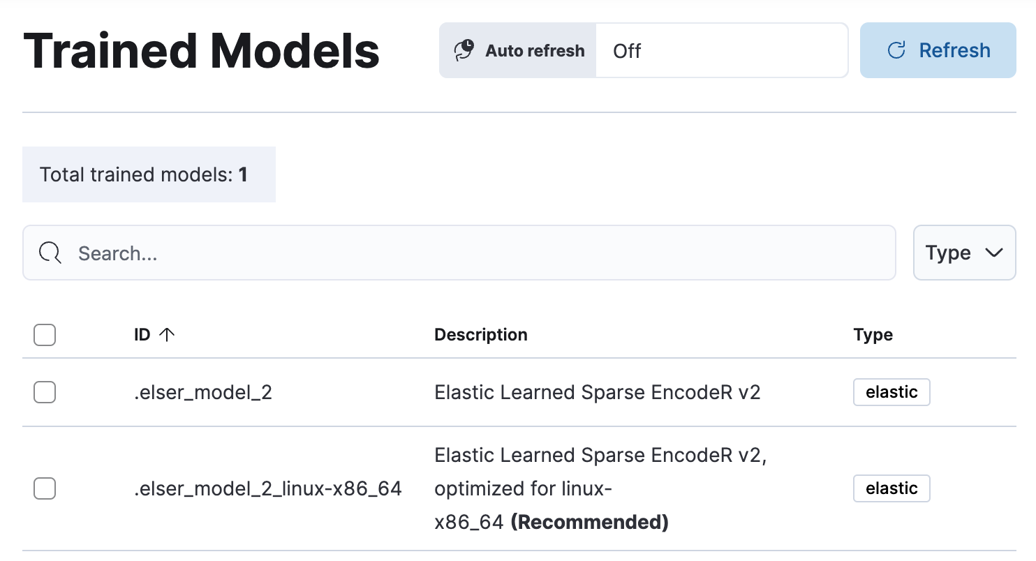 An example of ELSER model 2