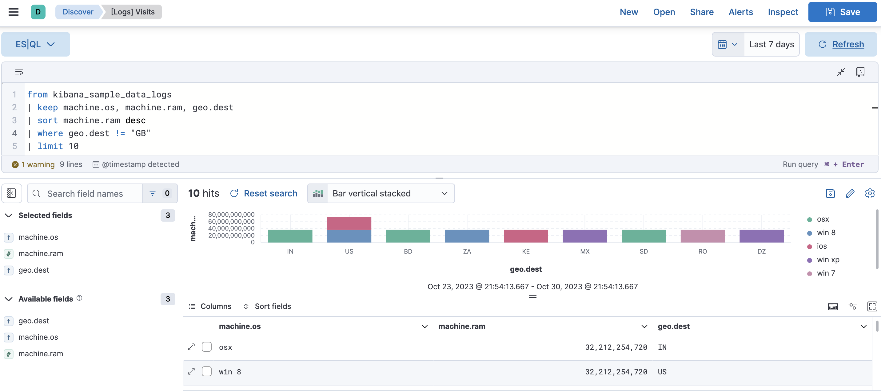 esql full query