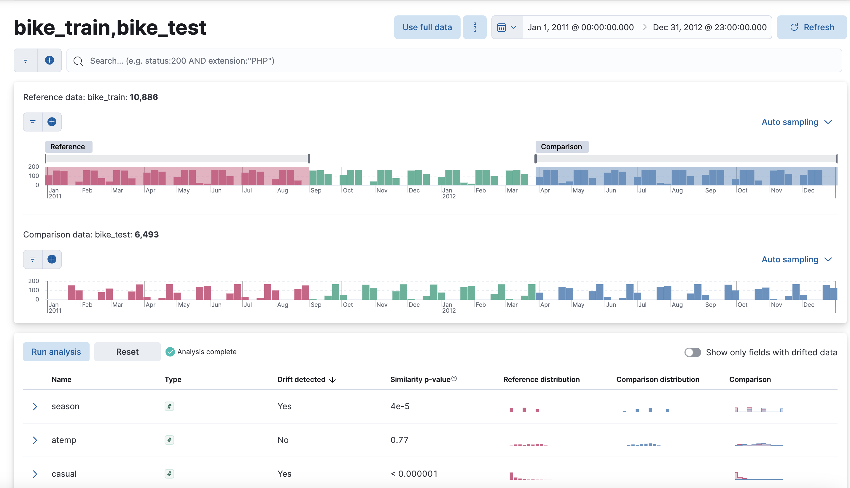 Data drift view in Kibana