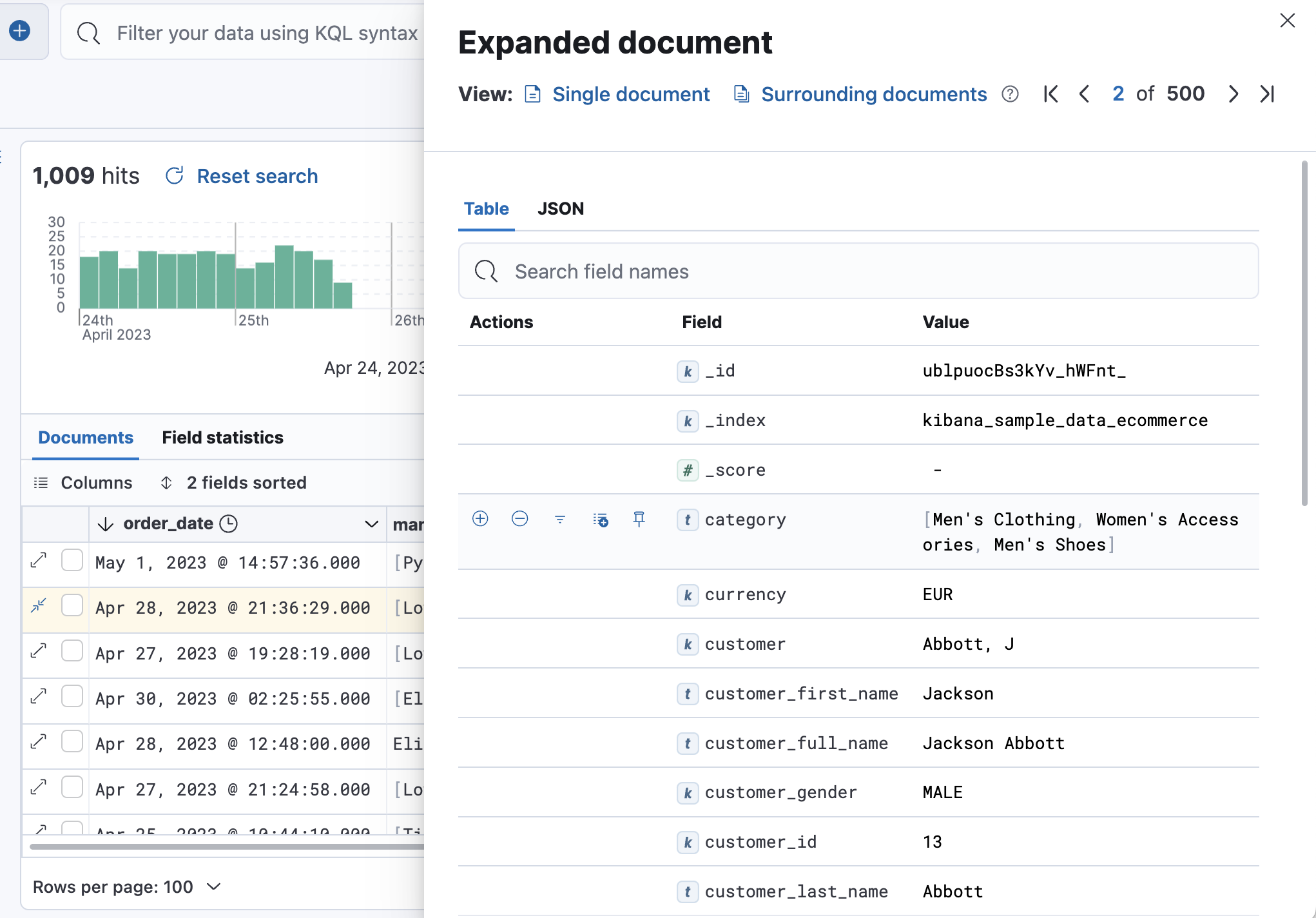 Table view with document expanded