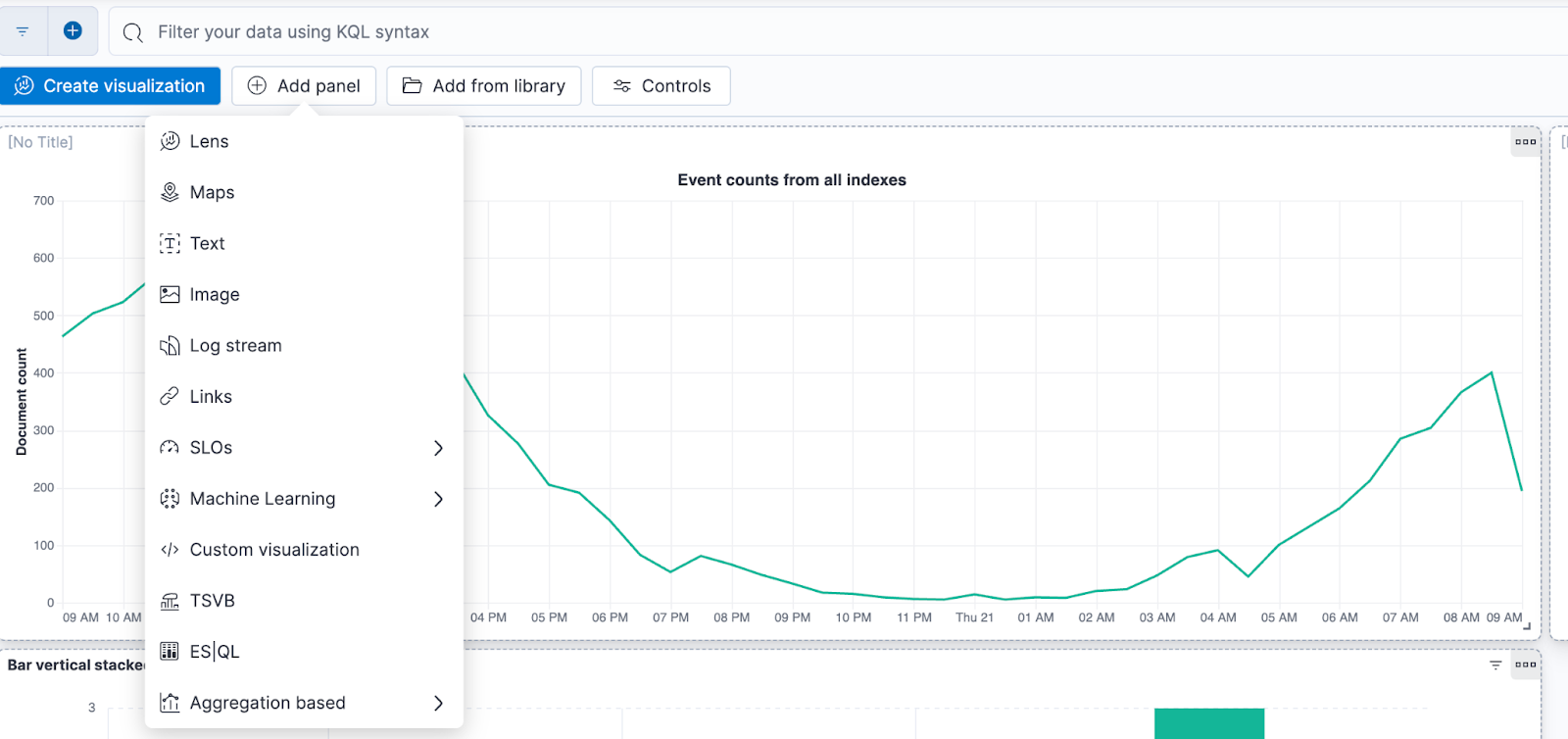 esql charts 1