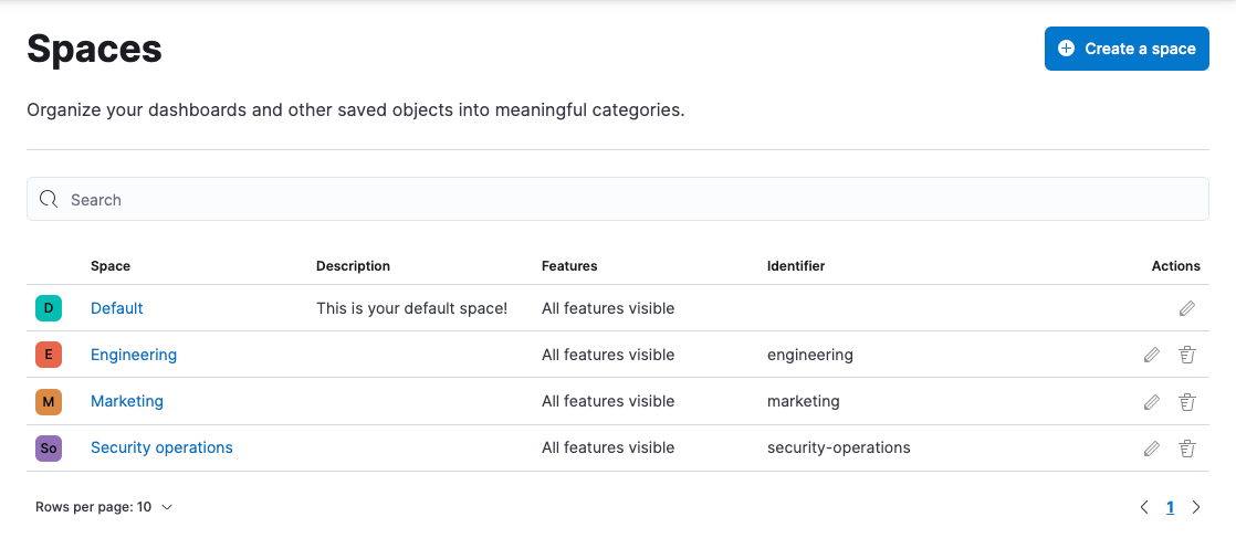 Space management