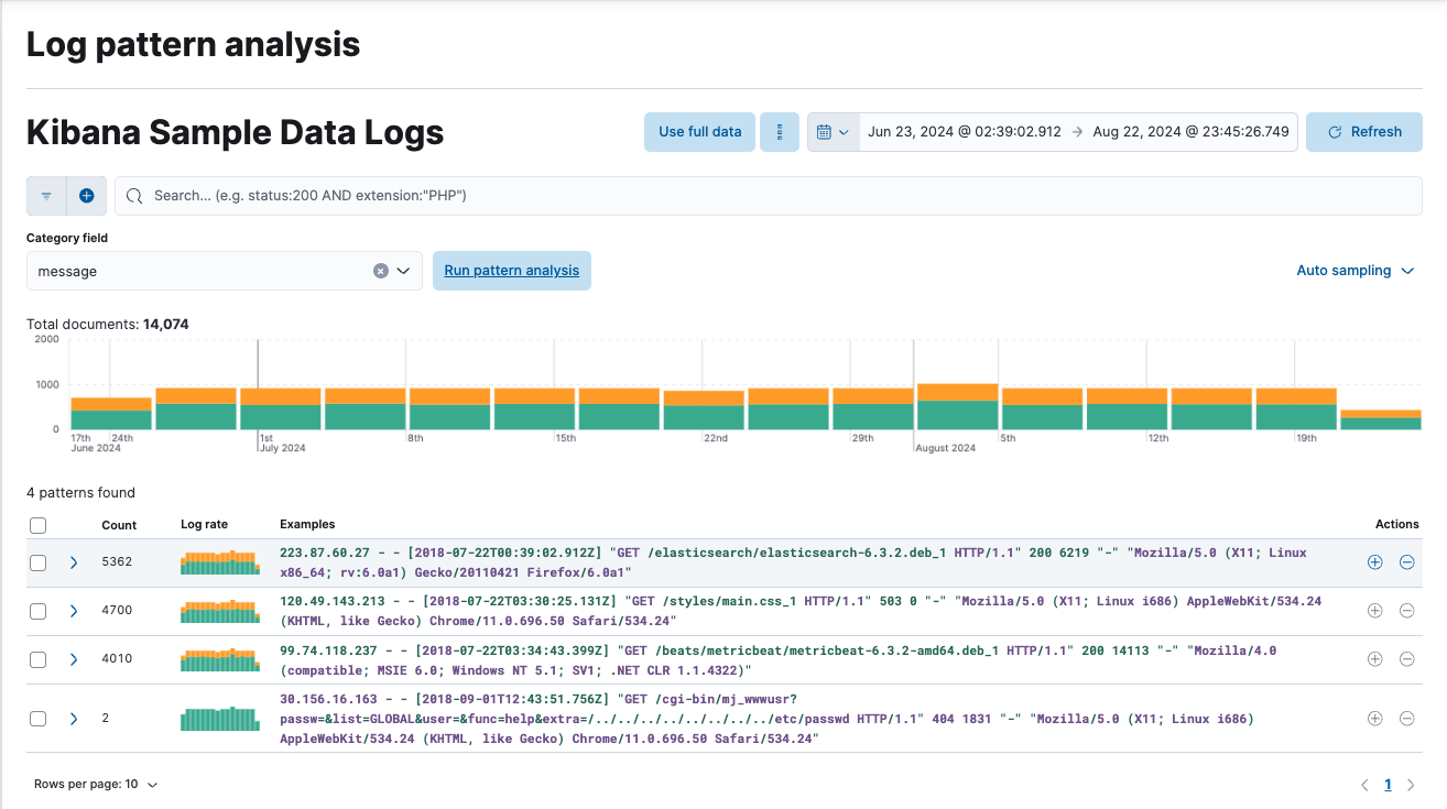 Log pattern analysis UI