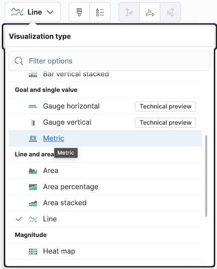 Visualization type dropdown