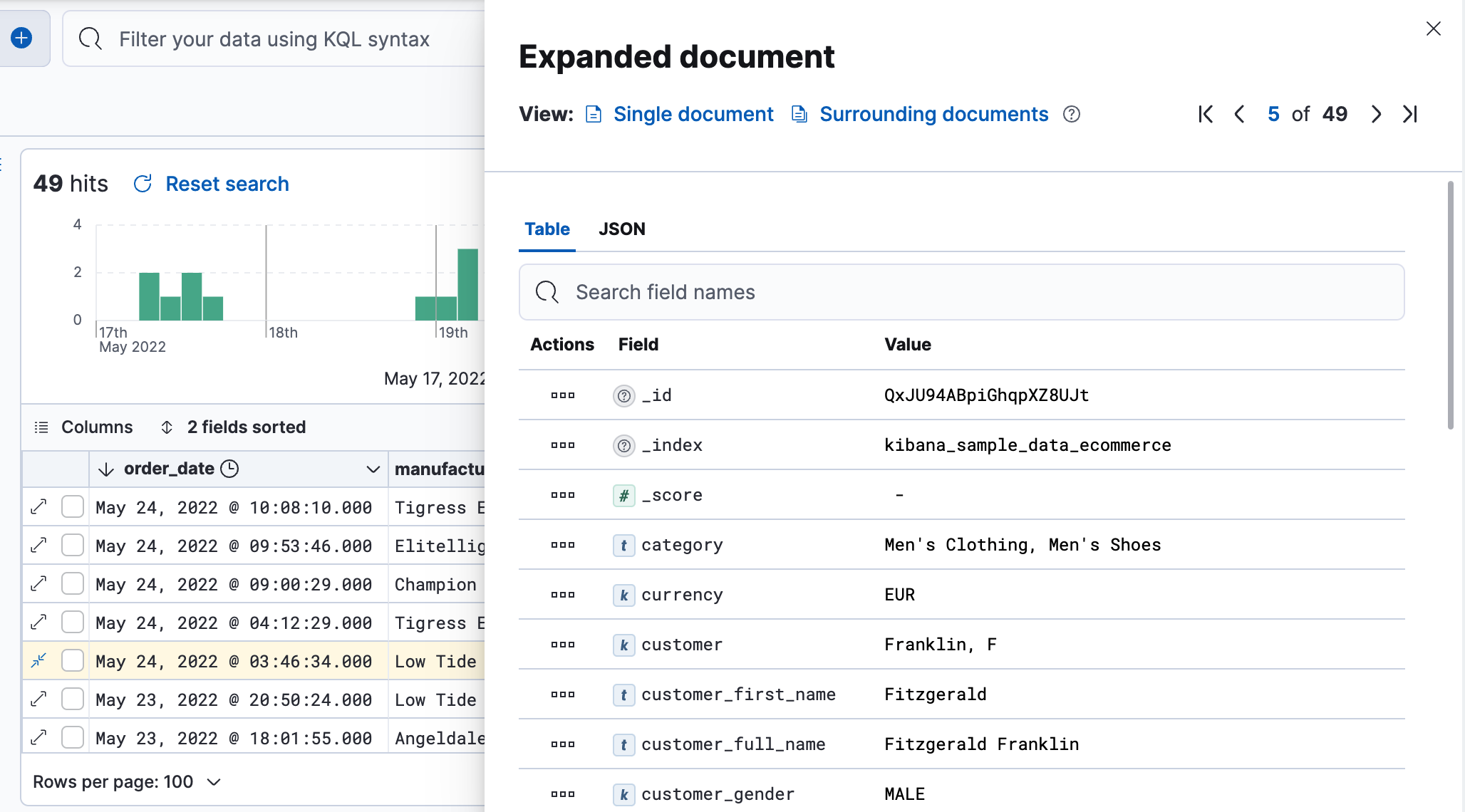 Expanded view of the document table