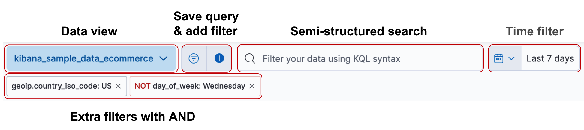 Time filter, semi-structured search, and filters in a Kibana app