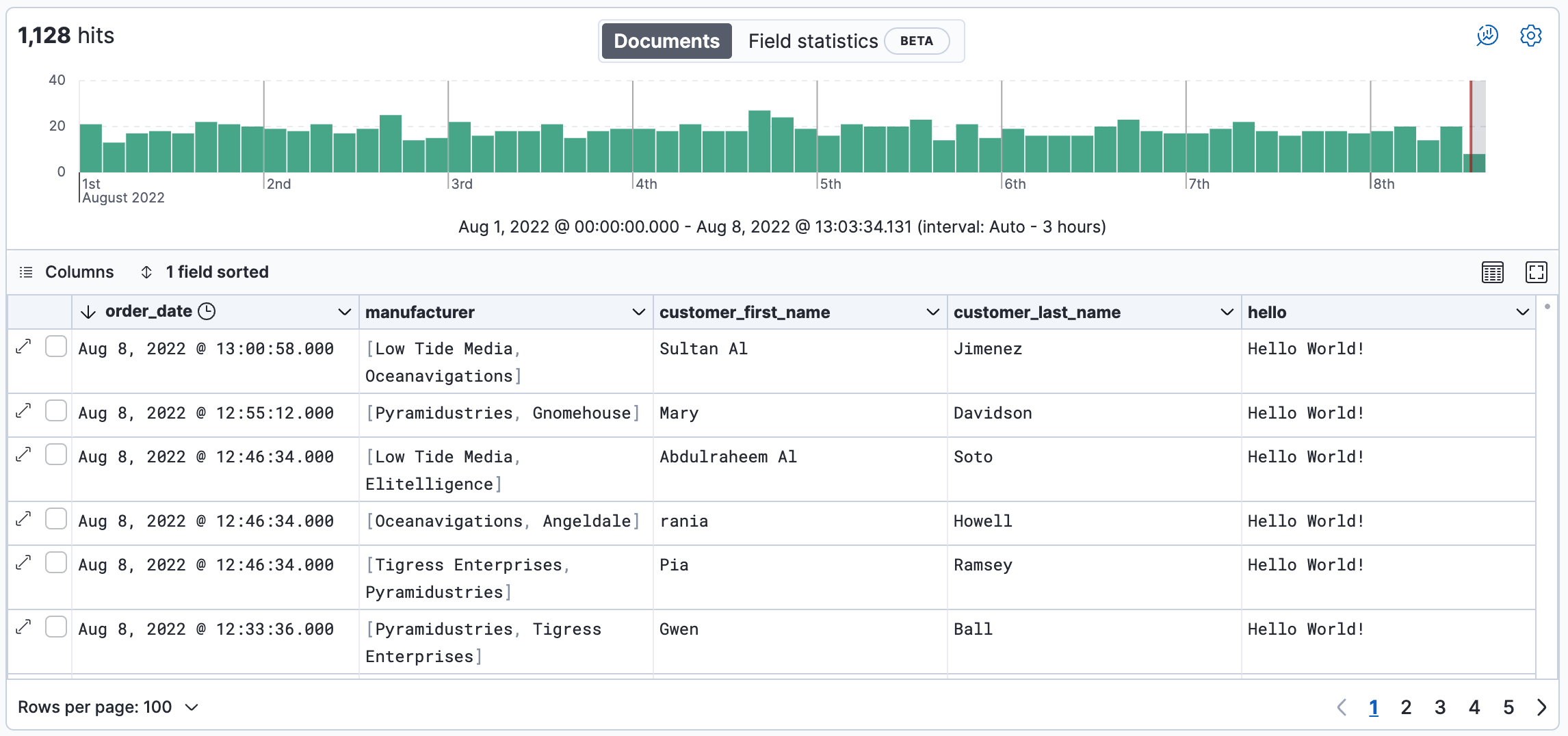 hello field in the document tables