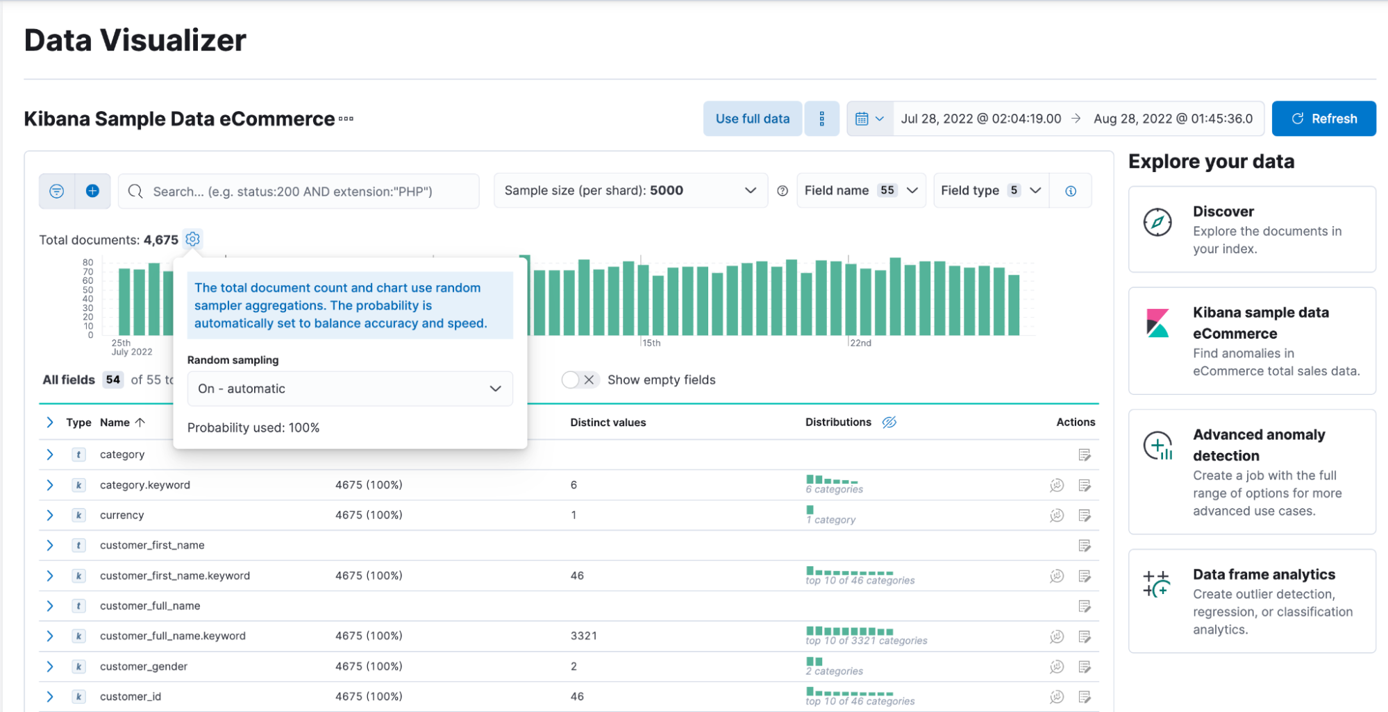 Data Visualizer chart optimized with random sampler aggregation